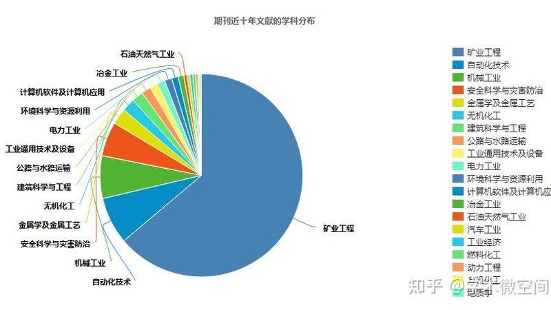 二手叉车市场解析：价格背后的考量因素